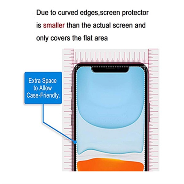Ultra clear tempered glass for cell phone