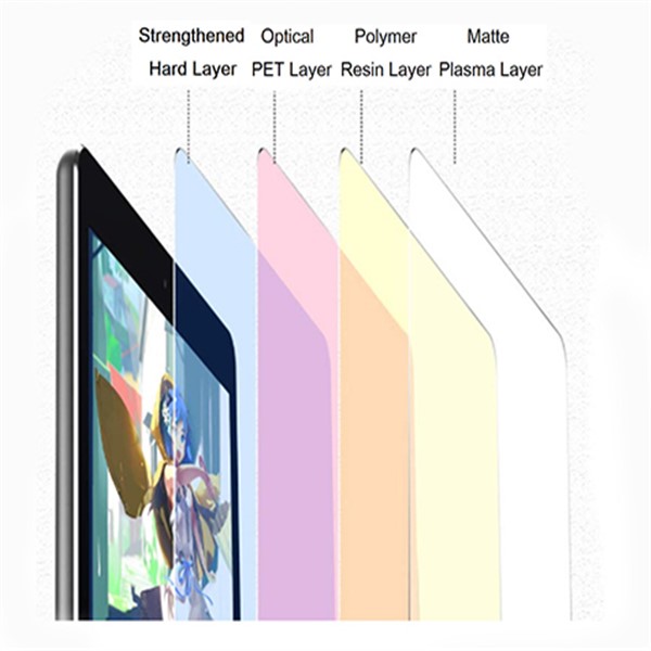 Tablet anti-glare screen protector