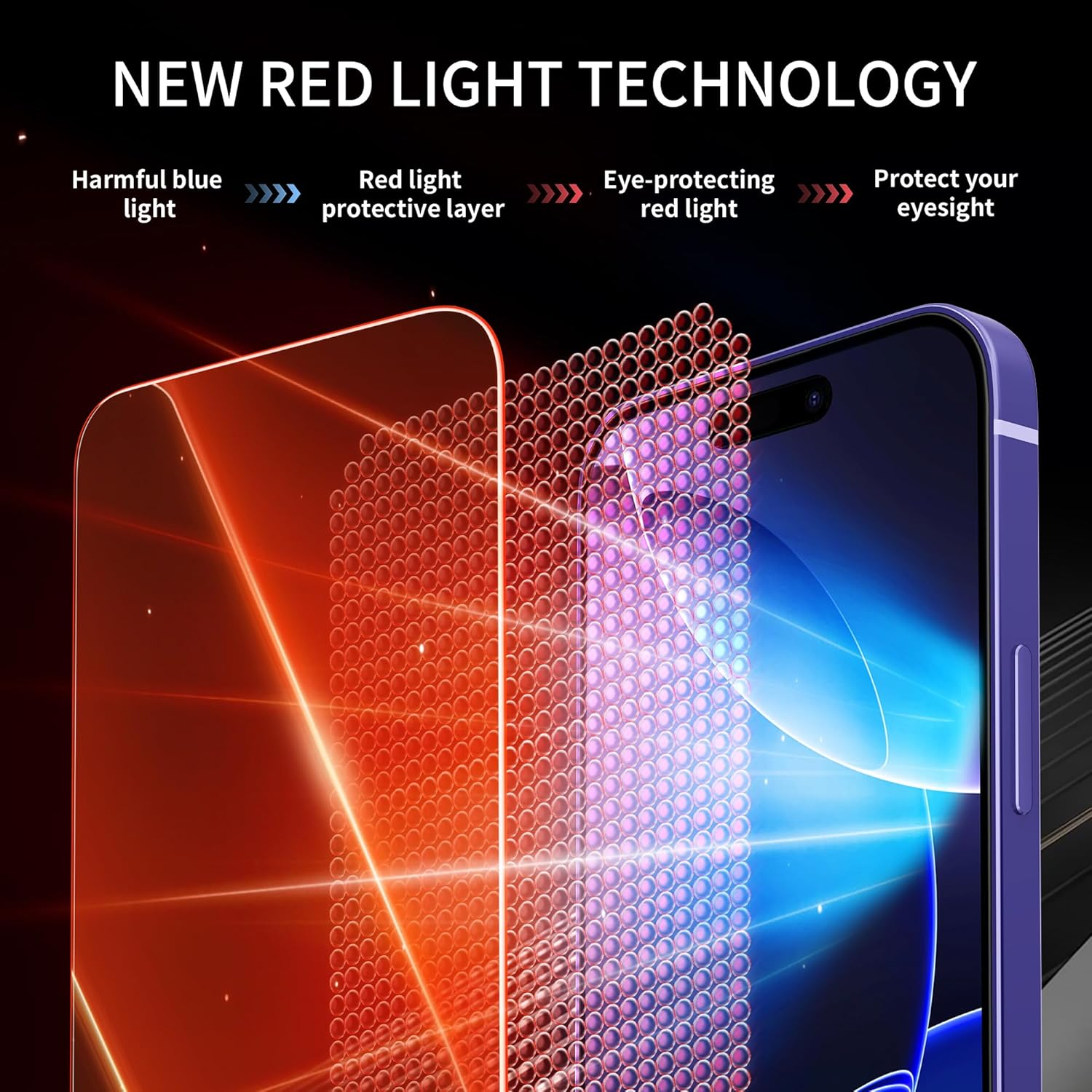 Why choose Kairui Tempered Glass screen protector