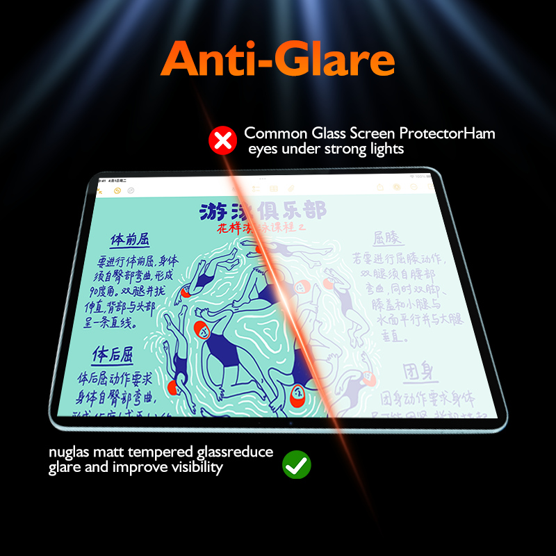 Matte Tablet Tempered Glass Protector: Redefine Your Digital Experience Matte Tablet Tempered Glass Protector: Redefine Your Digital Experience