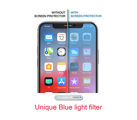Anti-blue light screen protector