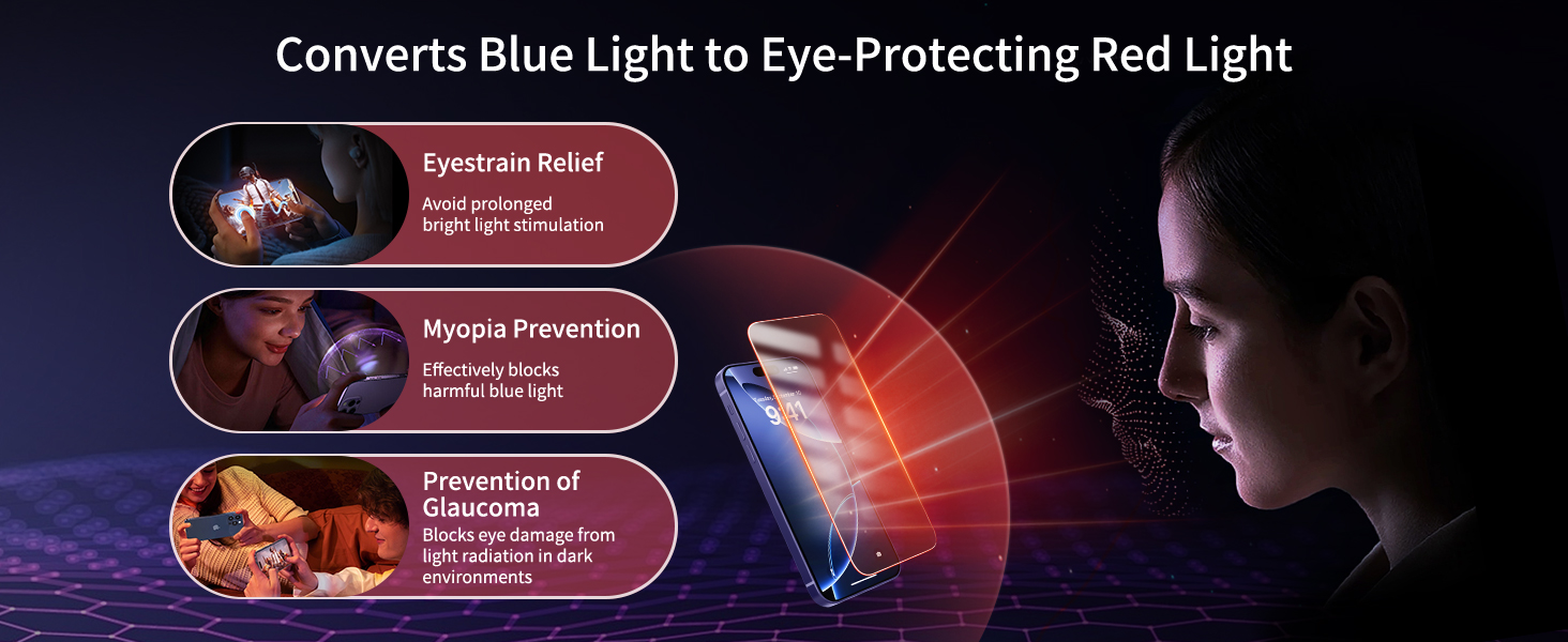 KR Red-Light Blocking Tempered Film: Redefining Screen Health Protection