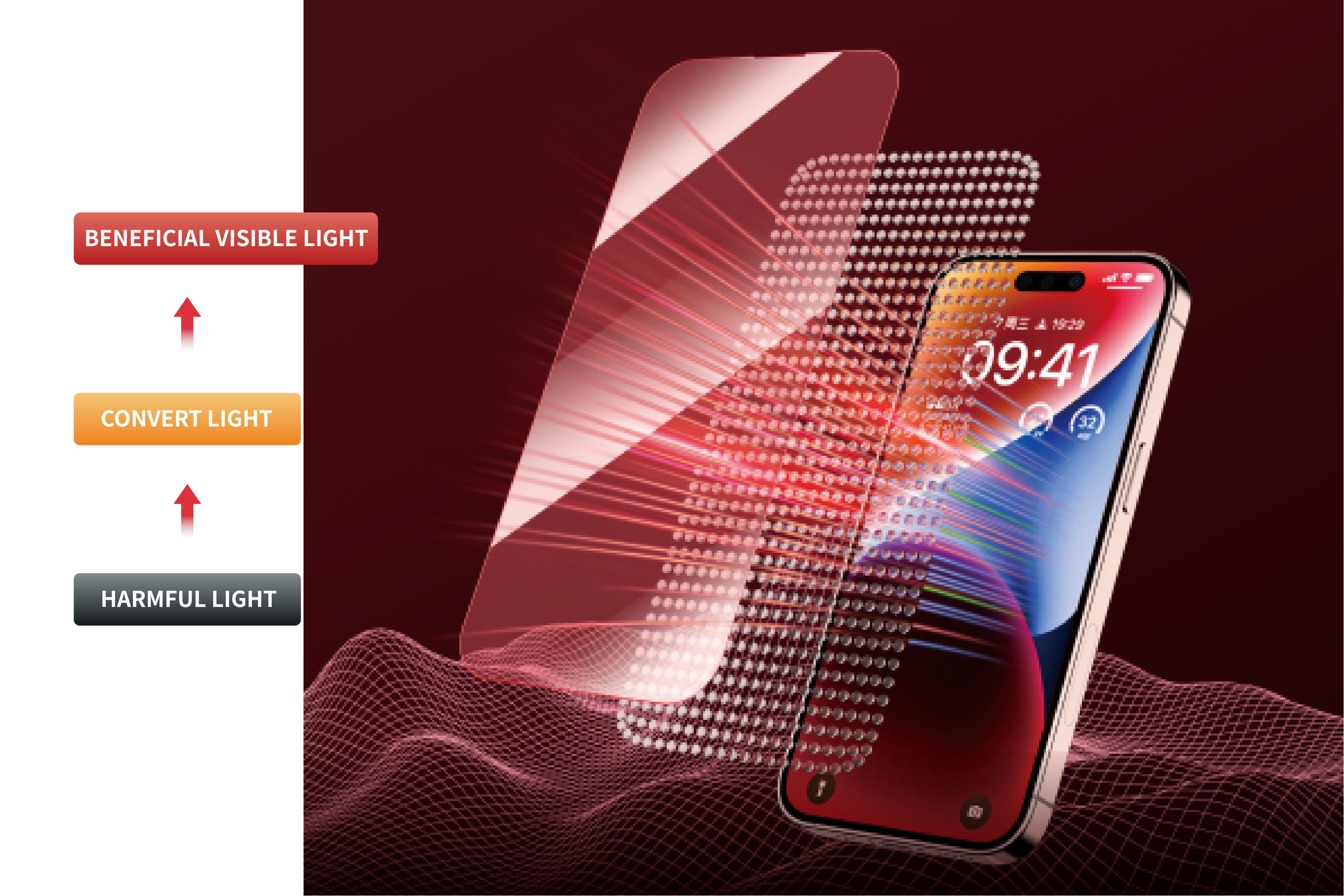 New Optical Tech: Red Light Eye-Care Screen Protector Beats Anti-Blue Light Protector